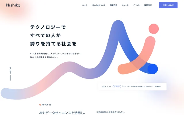 Nishika